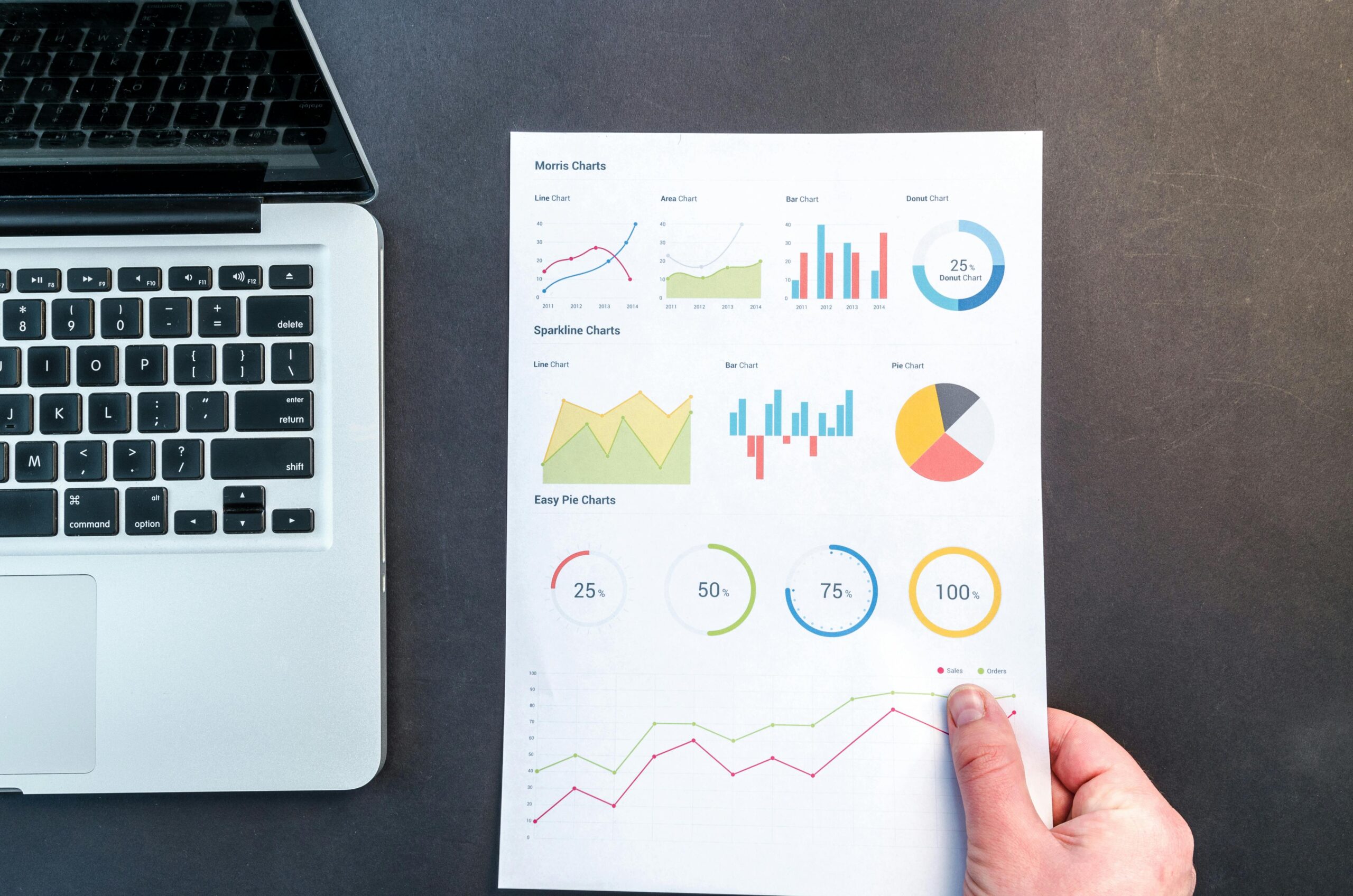 Detailed charts and graphs on a document about solar performance next to a laptop, representing data analysis.